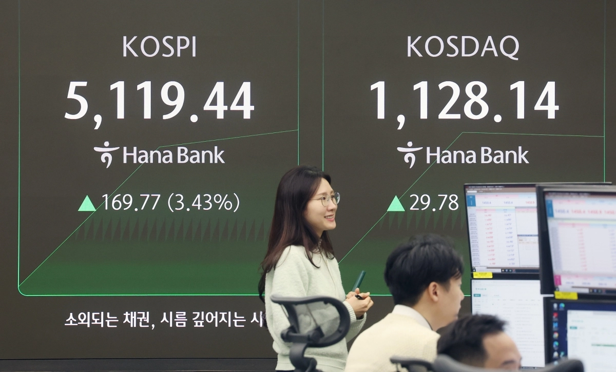 코스피, 상승 출발