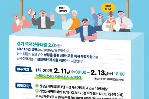더 촘촘해진 ‘경기 극저신용대출 2.0’…최장 10년·연 1% 초저금리