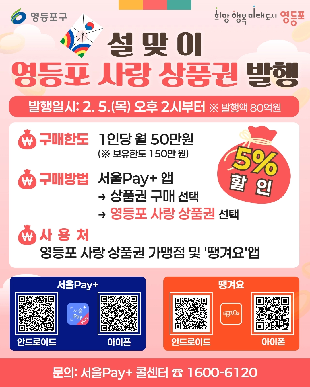 2026년 설맞이 영등포 사랑상품권 발행 안내문. 영등포구 제공