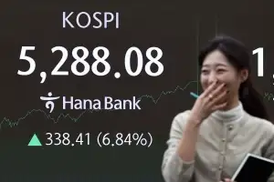 ‘하루만에 반등’ 코스피 최고가 마감…삼성전자 11% 폭등