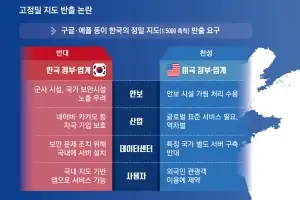 거미줄 내비, 197조원 날린다?… 구글맵 ‘평행선’