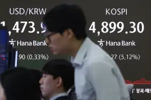 美 증시 악재에 코스피, 장중 4900선 붕괴… 개인 나홀로 순매수