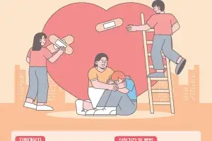 동대문구, 마음 건강 돌봄 위한 ‘정신건강 심리상담 바우처’ 운영