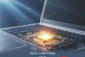 노트북은 사치품?… 취약층 덮친 ‘칩플레이션’