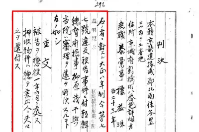 경기, 잊힌 독립 유공자 1094명 찾았다