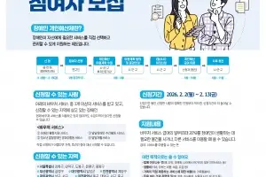 담양군, ‘장애인 개인예산제’ 시범사업 선정…5월 본격 시행