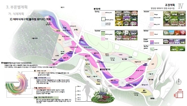 광장동 체육시설 부지 정원 조성(안) 투시도