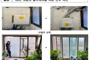 낡은 집, ‘희망의 집수리’로 안전하고 편리하게 고쳐요