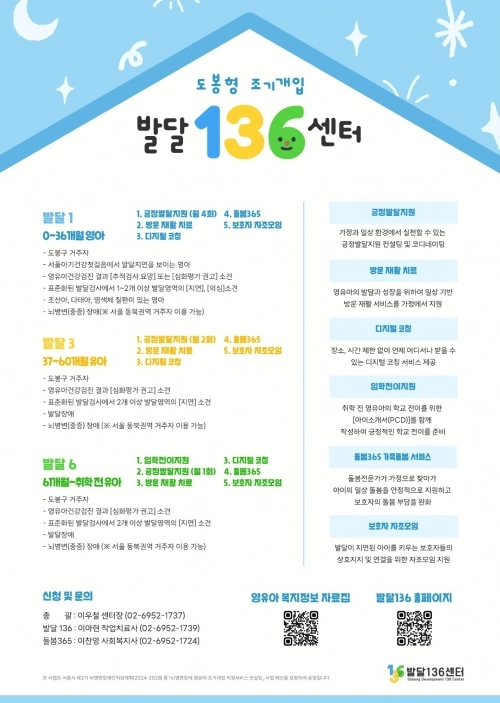 도봉형 조기개입 ‘발달 136’ 사업 안내 포스터. 도봉구 제공