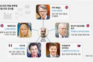 thumbnail - 왕실·정치권 ‘발칵’… 엡스타인 폭탄, 미국보다 유럽 뒤흔들다