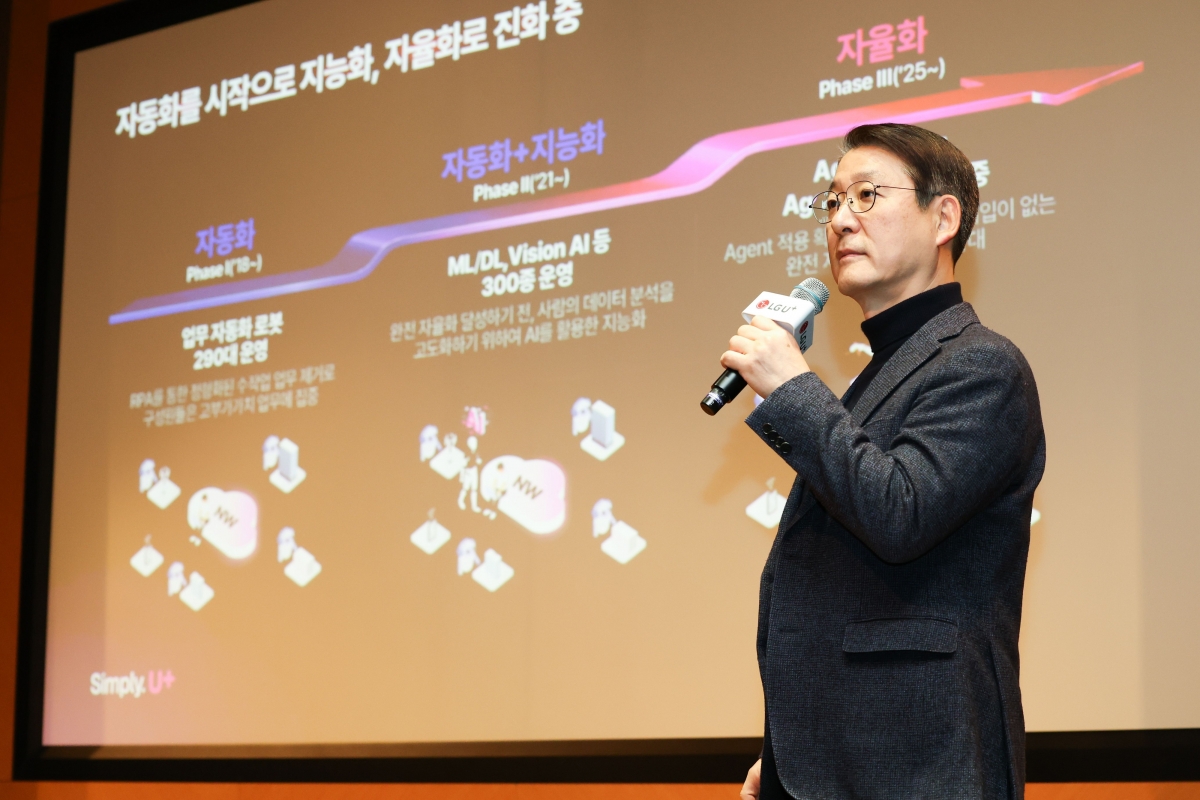 권준혁 LG유플러스 네트워크부문장. LG유플러스 제공