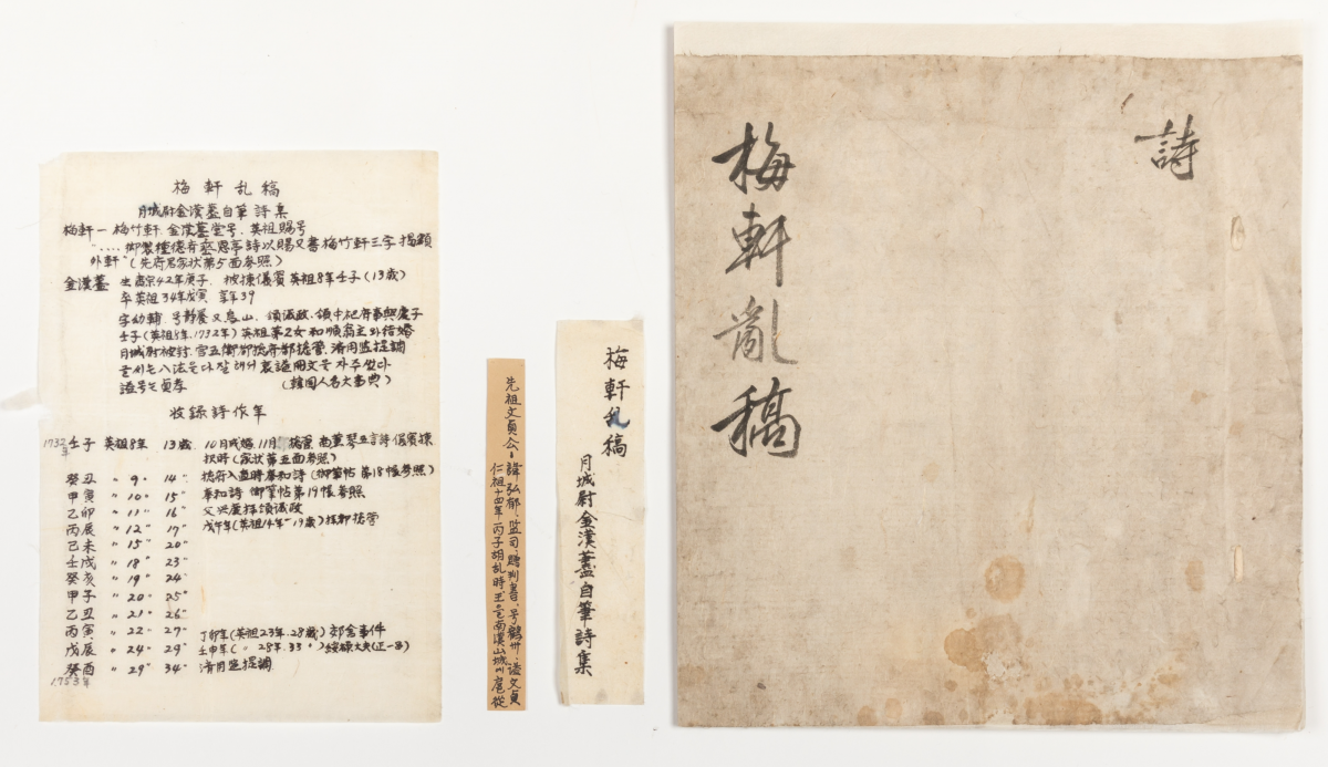 영조의 사위이자 추사 김정희의 증조부인 김한신(1720~1758)의 삶과 학문이 담긴 ‘매헌난고’. 제주도 제공