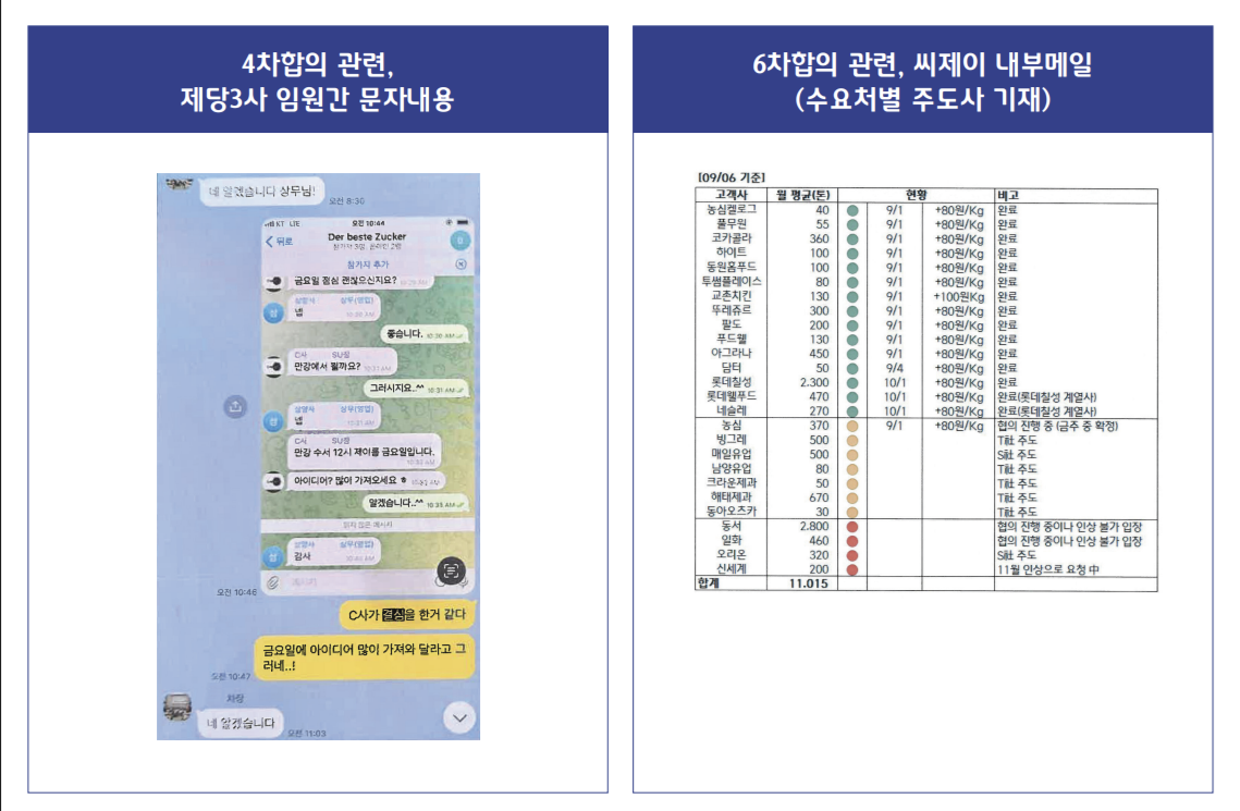 공정거래위원회 제공