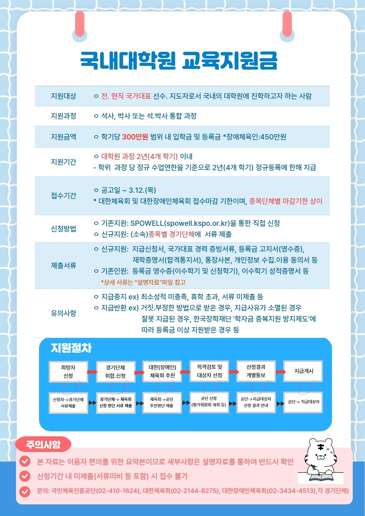 국민체육진흥공단 제공