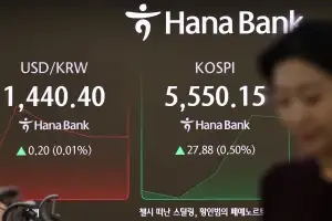 ‘상승 전환’ 코스피 5550선 또 사상 최고치…‘18만 전자’ 달성