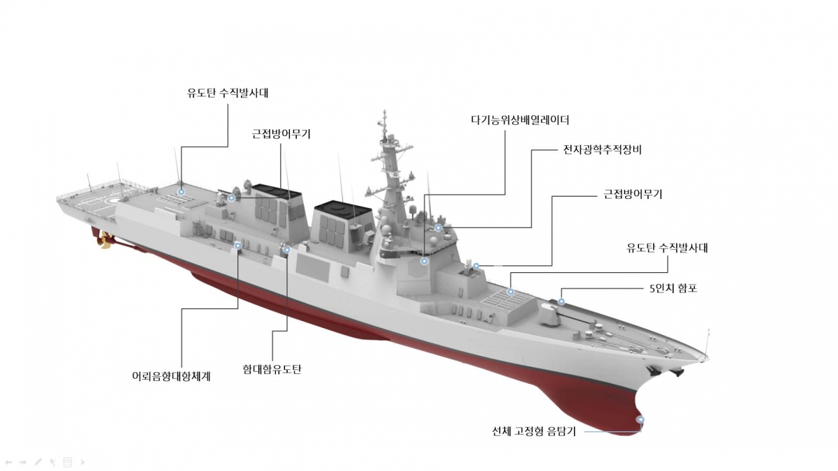 대호김종서함의 모습. 해군 제공