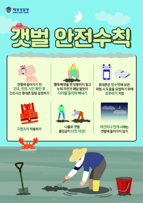 갯벌 안전수칙. 해경 제공