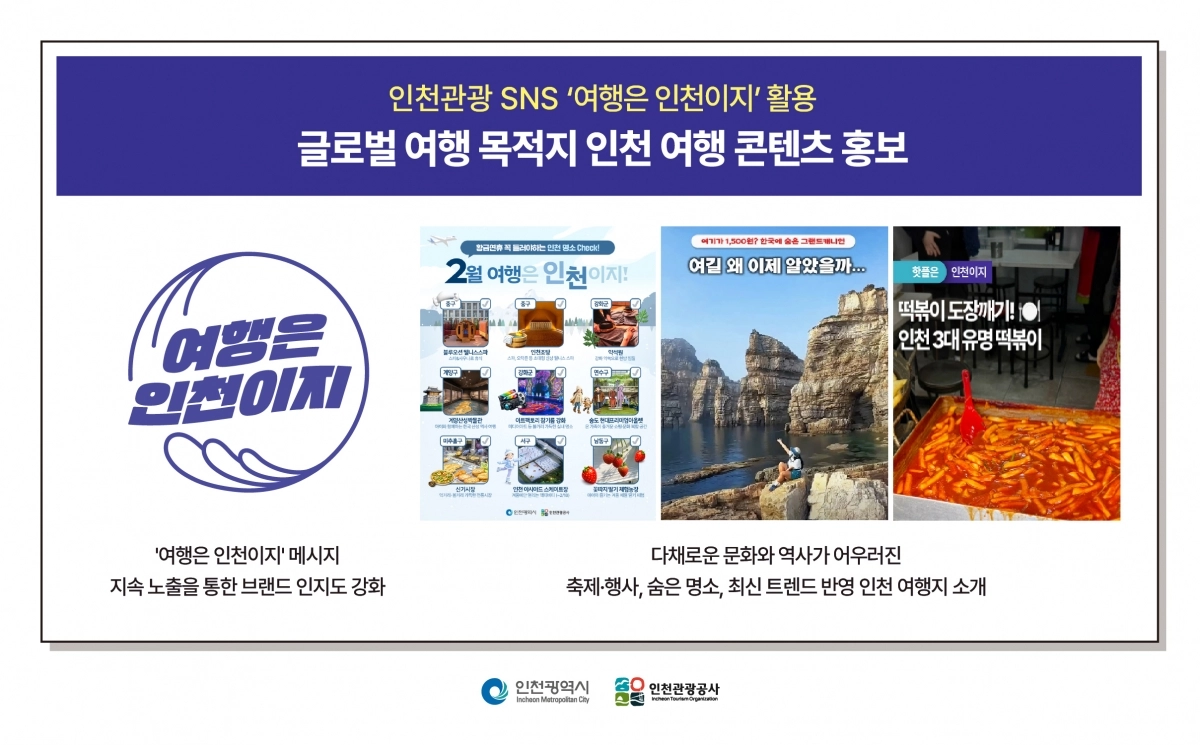 지난해 인천관광 주요 성과. 인천관광공사 제공