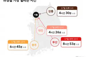 무료 주차장부터 시장 길찾기까지 똑똑한 ‘지도 앱’ 활용법