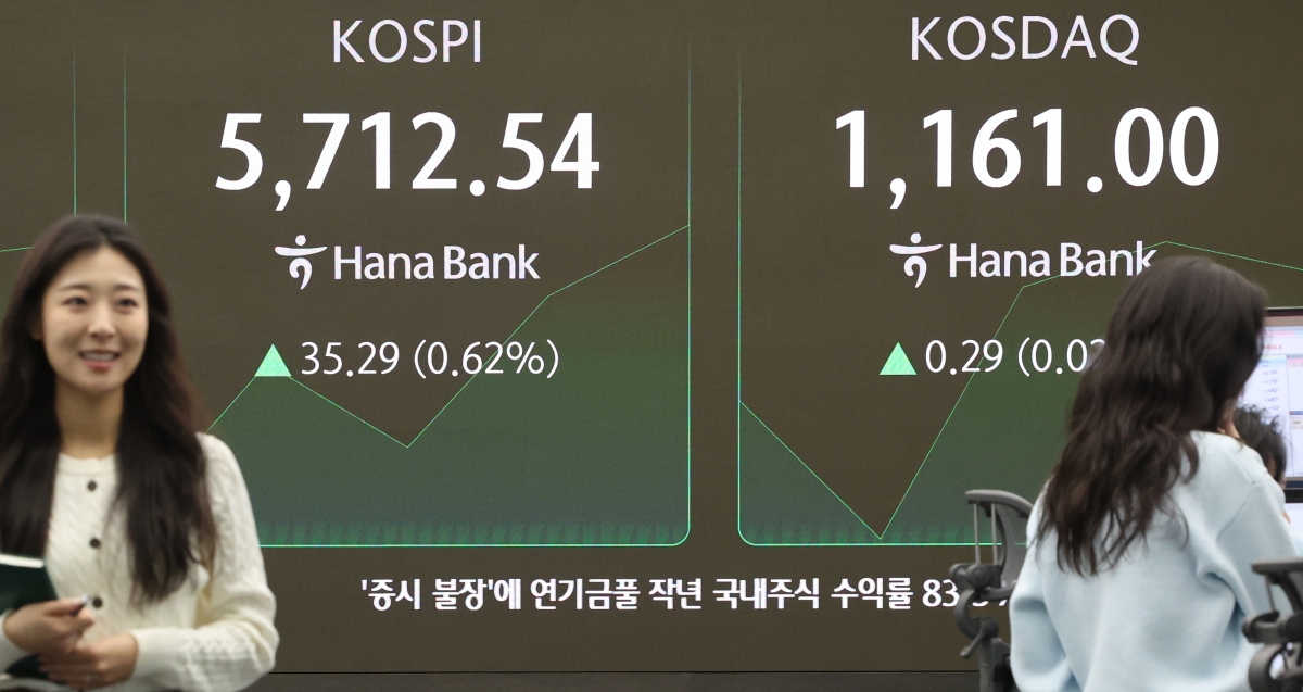 코스피 장중 5700선 돌파