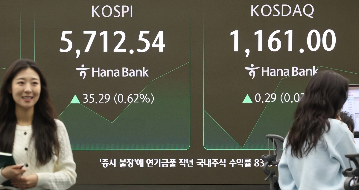 코스피 장중 5700선 돌파