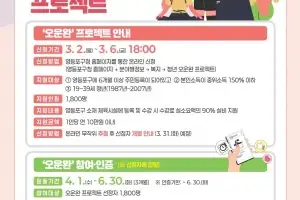 “‘오운완’하면 최대 10만원 지원”…영등포 청년 1800명 모집