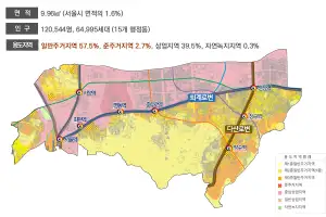 서울 중구, 주거지 용도지역 전면 재정비 착수