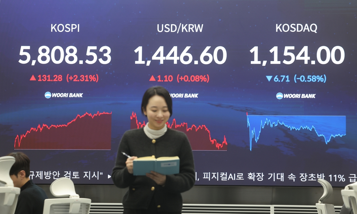 코스피, 5800선 첫 돌파