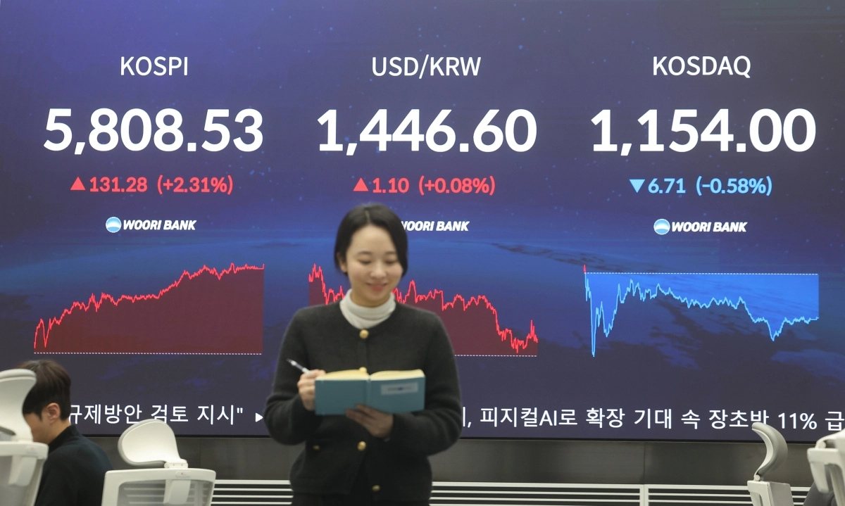 코스피, 5800선 첫 돌파