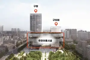 구청·보건소·구의회 한곳에… 영등포, 신청사 본격 추진