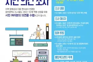 우리 동네 지하철 역 이름, 우리가 짓는다
