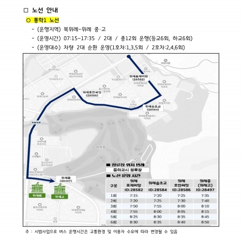 1노선도