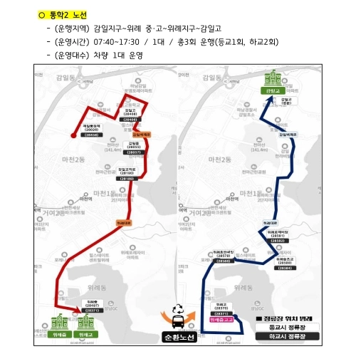 2노선도