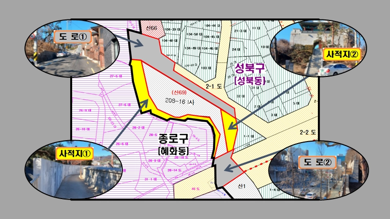 사적지 및 현황도로 위치로. 성북구 제공