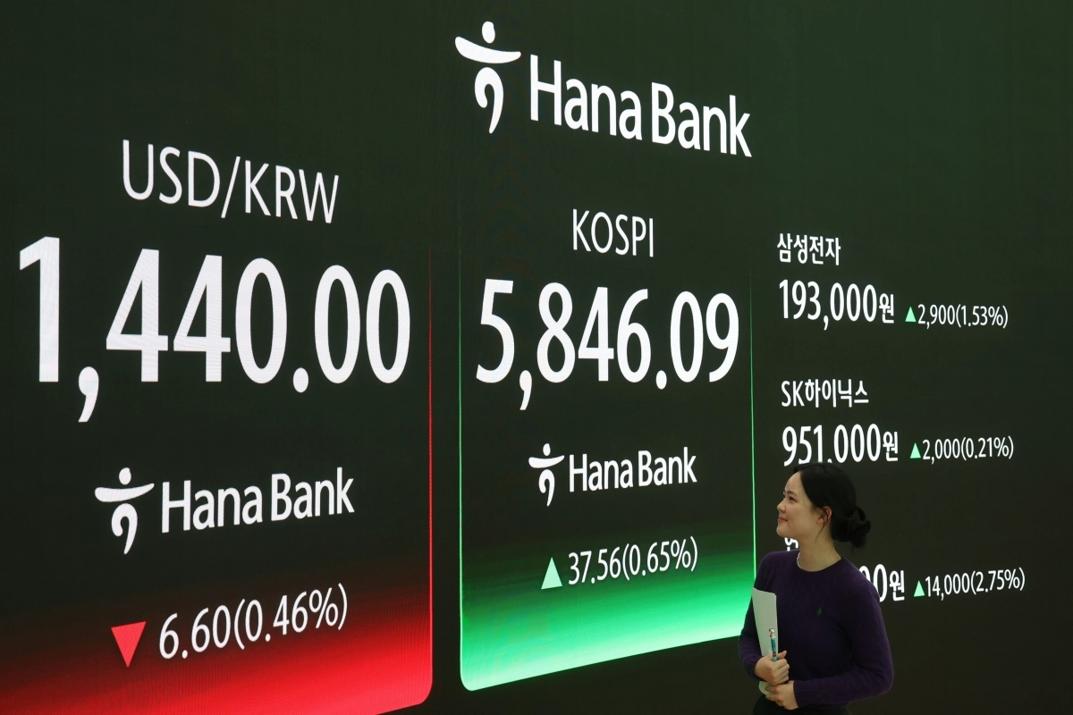 증시 마감 시황