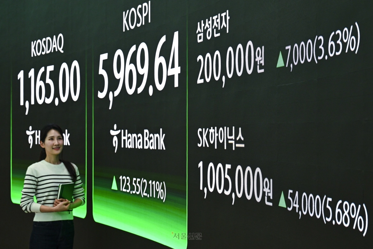 서울 중구 하나은행 딜링룸 현황판에 24일 주가 지수 등이 표시돼 있다. 이날 코스피 지수는 전장 대비 123.55포인트(2.11%) 상승한 5969.64로 장을 마쳤다. 2026.2.24 이지훈 기자