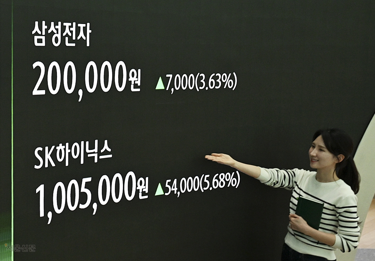 꺄~악  ‘20만 전자’, ‘100만 닉스