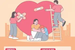 “시민마음 돌봐요”…광주시, 정신건강 바우처 시행