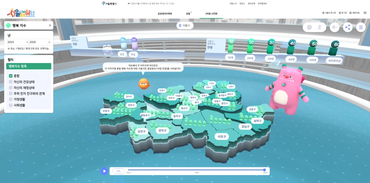 ‘2025년 서울서베이’ 3차원 시각화 서비스 화면. 서울시 제공