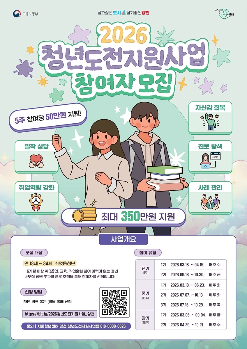 ‘2026년 청년도전지원사업’ 참여자 모집 안내문. 양천구 제공