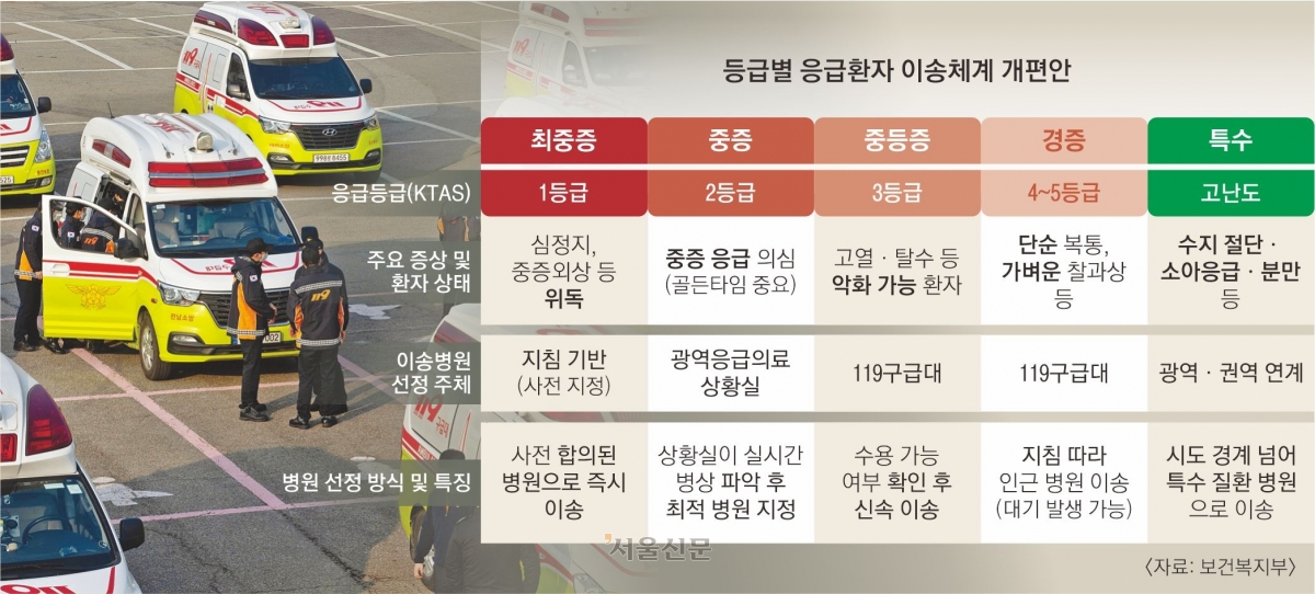 서울신문DB