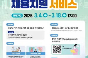 경기일자리재단, ‘경기청년 맞춤형 채용지원 서비스’ 참여자 150명 모집