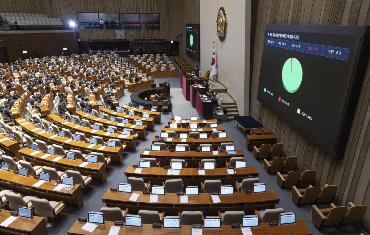 ‘법왜곡죄법’(형법 개정안 수정안)이 26일 국회 본회의에서 더불어민주당 주도로 통과되고 있다. 법왜곡죄법에 반대하는 무제한 토론(필리버스터)에 나섰던 국민의힘은 표결에 불참했다. 연합뉴스