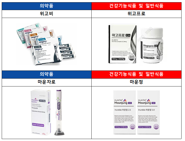 대한약사회 제공