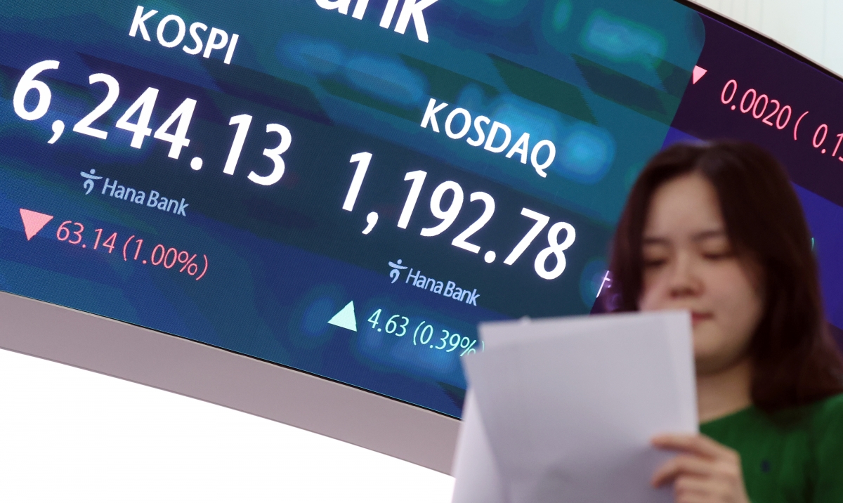 27일 서울 중구 하나은행 본점 딜링룸 전광판에 증시 종가가 나타나고 있다. 이날 코스피지수는 전 거래일 대비 63.14포인트(1.00%) 하락한 6,244.13, 코스닥 지수는 4.63포인트(0.39%) 상승한 1,192.78로 마감했다. 2026.2.27. 뉴스1