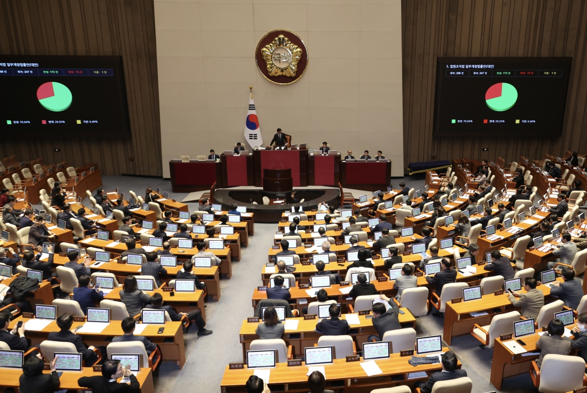 법원조직법 일부개정법률안 본회의 통과