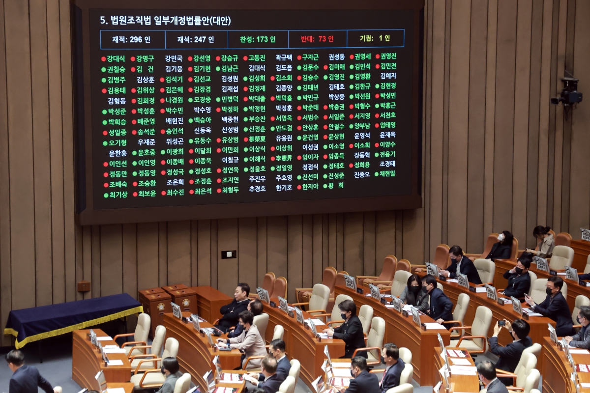 ‘대법관 증원법’ 반대하는 국민의힘