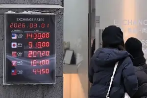 “강달러에 환율 뛰고, 주가 변동성 커질 것”…위험자산 회피에 비트코인 급락, 금은 상승