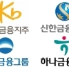 1년 새 2배 뛴 금융株…4대지주 회장 ‘억 단위’ 평가익