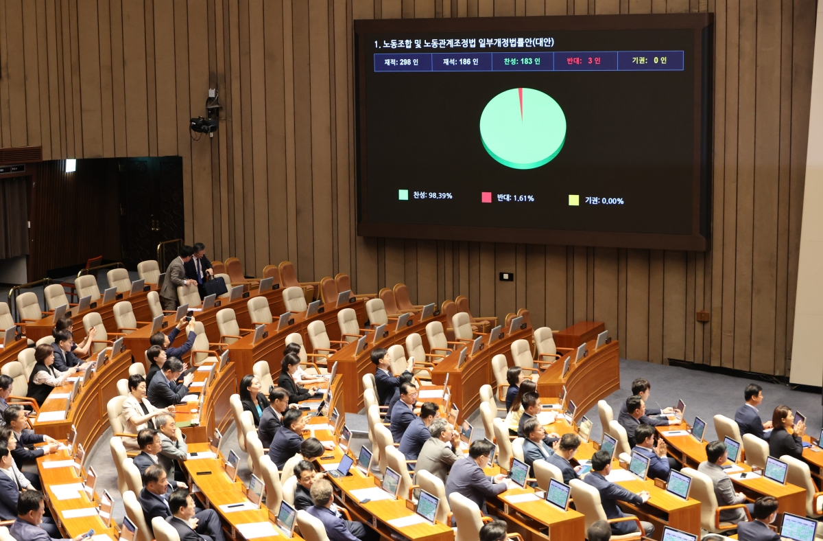 지난해 8월 24일 국회 본회의에서 노란봉투법이 여당 주도로 통과되고 있다.  연합뉴스